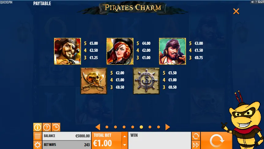 Symbolenes verdi i Pirate Charms 