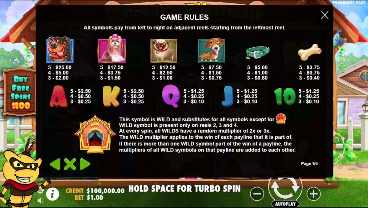 The Dog House Multihold Slots Symbols and Values