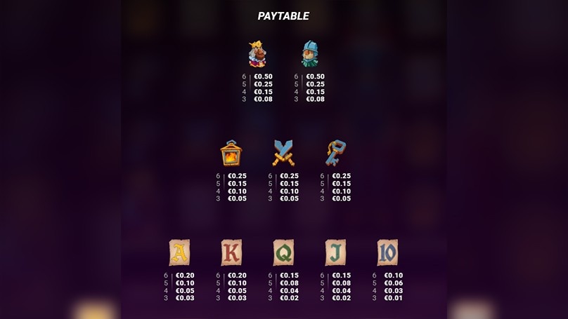 Game paytable showing character, lantern, crossed swords, and key symbol wins in euros for the Fawkes slot.