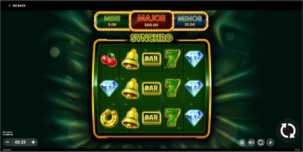 Synchro slot game interface displaying synchronised 5-reel grid with fruit symbols, premium icons, and golden bells against a glowing green backdrop, showcasing the classic slot theme with modern graphics.