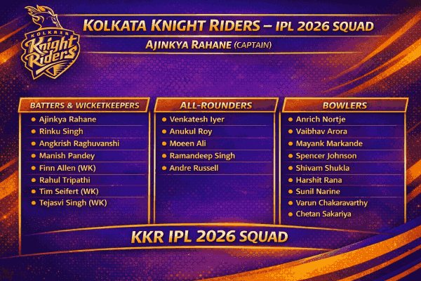 Kolkata Knight Riders IPL 2026