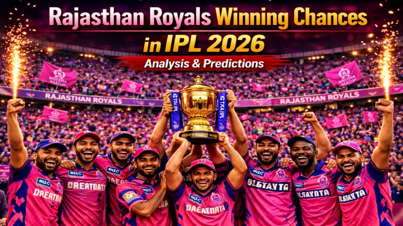 RR ipl 2026 chances to win